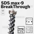 BOSCH SDS-max-9 BreakThrough faláttörő fúró