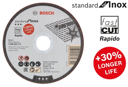 BOSCH Standard for Inox darabolótárcsa (125mm; egyenes; 25db-os)